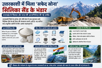 उत्तरकाशी में उच्च गुणवत्ता वाले सिलिका सैंड के भंडार: उत्तराखंड और भारत के औद्योगिक विकास की नई संभावना