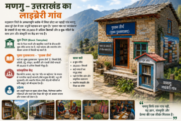 https://gkuttarakhand.com
