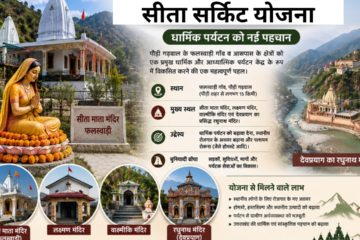 सीता सर्किट योजना: उत्तराखंड में